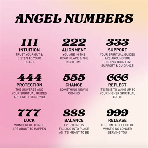 Uncovering The Hidden Meaning Behind The 333 And 555 Angel Numb.